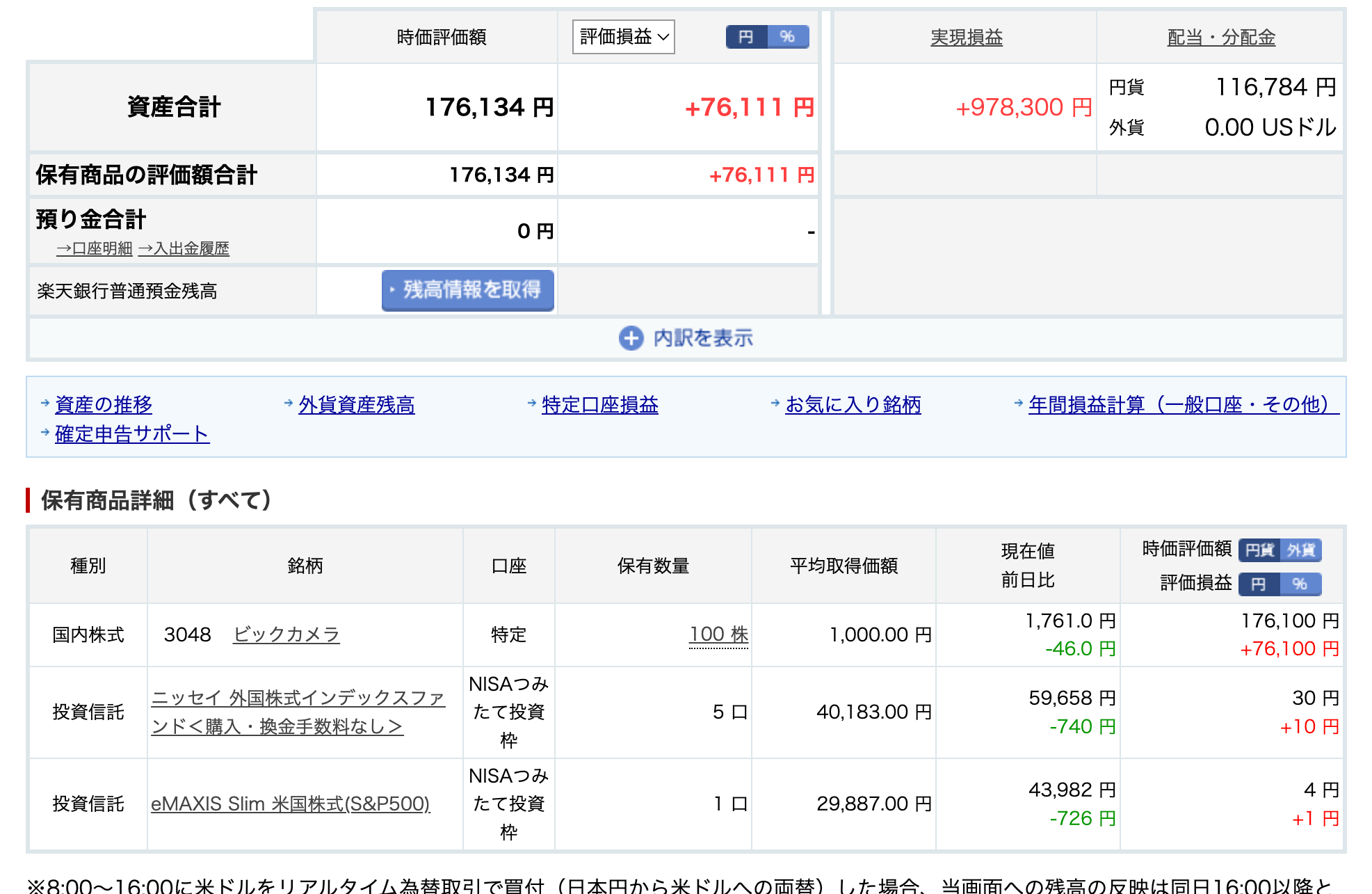 楽天証券の保有商品明細（2026年7月）